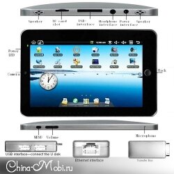 ePad Android 7